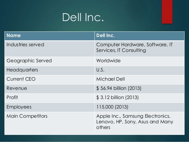 Swot analysis of dell laptop swot analysis of hp